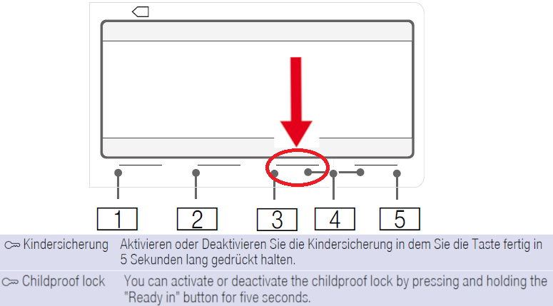 Kindersicherung Trockner.png